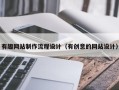 台湾有趣网站制作流程设计（有创意的网站设计）
